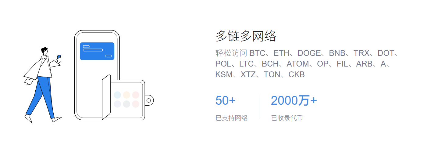 上海市
